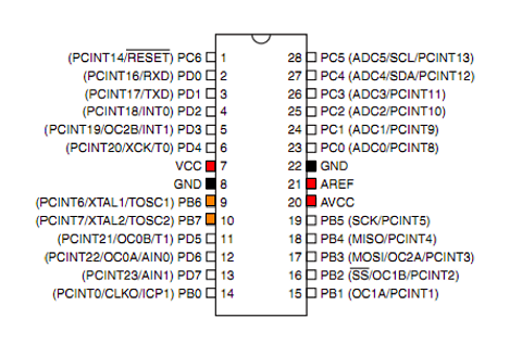 ATmega328P.png