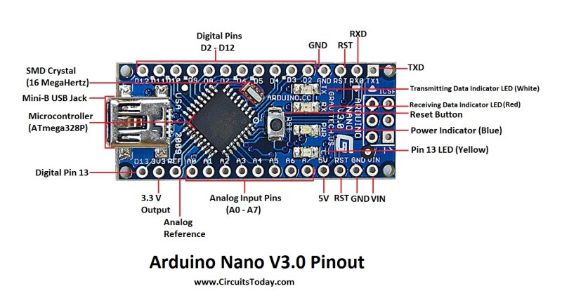 Arduino-Nano-Pinout.jpg